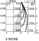 ODELIC ǥå 饤 XD401147 ̿1