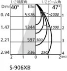 ODELIC ǥå 饤 XD401152 ̿1