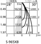 ODELIC ǥå 饤 XD401165 ̿1