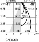 ODELIC ǥå 饤 XD401170 ̿1