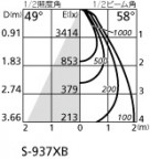 ODELIC ǥå 饤 XD401176 ̿1