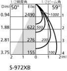 ODELIC ǥå 饤 XD401177 ̿2