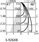 ODELIC ǥå 饤 XD403107 ̿1