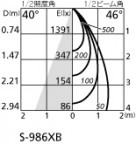 ODELIC ǥå 饤 XD403126 ̿1