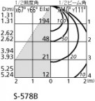 ODELIC ǥå ݥåȥ饤 OS256033 ̿4