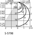ODELIC ǥå ݥåȥ饤 OS256036 ̿2