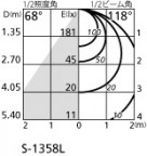 ODELIC ǥå ݥåȥ饤 OS256404 ̿2