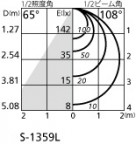 ODELIC ǥå ݥåȥ饤 OS256408 ̿2