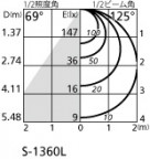 ODELIC ǥå ݥåȥ饤 OS256410 ̿1