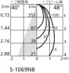 ODELIC ǥå ݥåȥ饤 OS256500ND ̿3