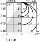 ODELIC ǥå ݥåȥ饤 OS256562BC ̿4