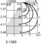 ODELIC ǥå ݥåȥ饤 OS256565BC ̿4