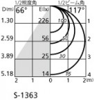 ODELIC ǥå ݥåȥ饤 OS256567BC ̿4