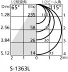 ODELIC ǥå ݥåȥ饤 OS256567LD ̿2