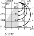 ODELIC ǥå ݥåȥ饤 OS256568BC ̿4