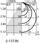 ODELIC ǥå ݥåȥ饤 OS256572ND ̿2