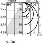 ODELIC ǥå ݥåȥ饤 OS256573BR ̿4