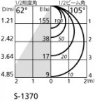 ODELIC ǥå ݥåȥ饤 OS256574BR ̿4