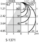 ODELIC ǥå ݥåȥ饤 OS256576BC ̿4