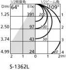 ODELIC ǥå ݥåȥ饤 OS256577LD ̿4