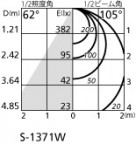ODELIC ǥå ݥåȥ饤 OS256578WD ̿2