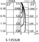 ODELIC ǥå ݥåȥ饤 OS256597 ̿6