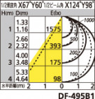 ODELIC ǥå ١饤 XD266092B1 ̿4