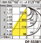 ODELIC ǥå ١饤 XD266103B1 ̿4