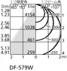 ODELIC ǥå ١饤 XD466001P4D ̿2
