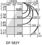 ODELIC ǥå ١饤 XD466002B4B ̿4