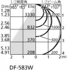 ODELIC ǥå ١饤 XD466002B4D ̿4
