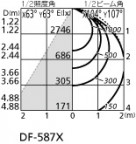 ODELIC ǥå ١饤 XD466003B3C ̿4