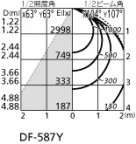 ODELIC ǥå ١饤 XD466003P3B ̿2