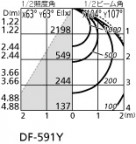 ODELIC ǥå ١饤 XD466004B3B ̿4