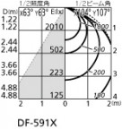 ODELIC ǥå ١饤 XD466004B3C ̿4