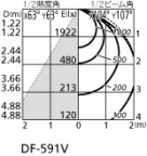 ODELIC ǥå ١饤 XD466004P3E ̿2