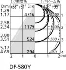 ODELIC ǥå ١饤 XD466005B4B ̿4
