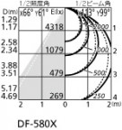 ODELIC ǥå ١饤 XD466005B4C ̿4