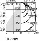 ODELIC ǥå ١饤 XD466005P4E ̿2