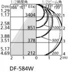 ODELIC ǥå ١饤 XD466006B4D ̿4