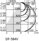 ODELIC ǥå ١饤 XD466006B4E ̿4