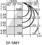ODELIC ǥå ١饤 XD466007P3B ̿2