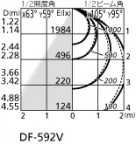 ODELIC ǥå ١饤 XD466008B3E ̿4