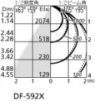 ODELIC ǥå ١饤 XD466008P3C ̿2