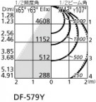 ODELIC ǥå ١饤 XD466009P4B ̿1