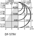 ODELIC ǥå ١饤 XD466009P4E ̿1