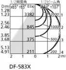 ODELIC ǥå ١饤 XD466010P4C ̿1