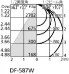 ODELIC ǥå ١饤 XD466011P3D ̿1