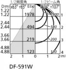 ODELIC ǥå ١饤 XD466012P3D ̿1