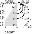 ODELIC ǥå ١饤 XD466014P4B ̿1